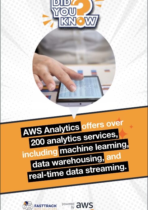 Tap into the power of AWS Analytics